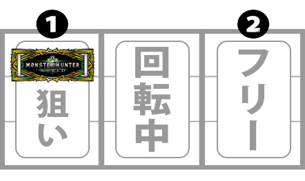 モンハン黄金狩猟通常時打ち方BAR狙い