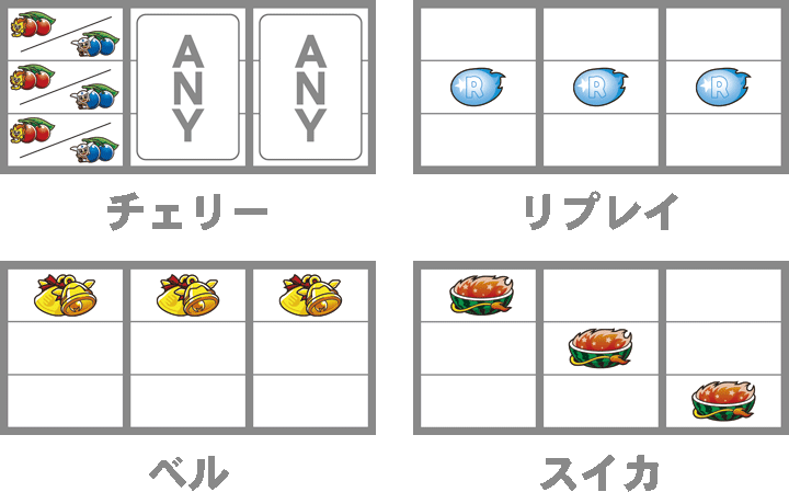 ミクちゃんとイドムン 小役
