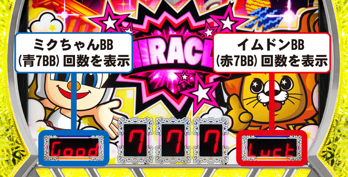 ミクちゃんとイドムン BB回数