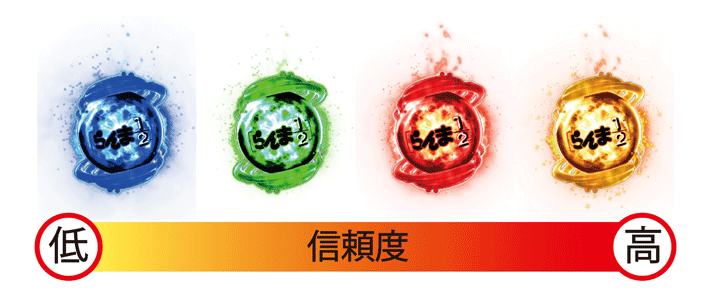 保留変化Pらんま1/2 