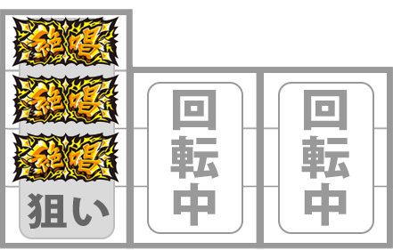シンフォギア2打ち方通常時BAR狙い小役狙い手順