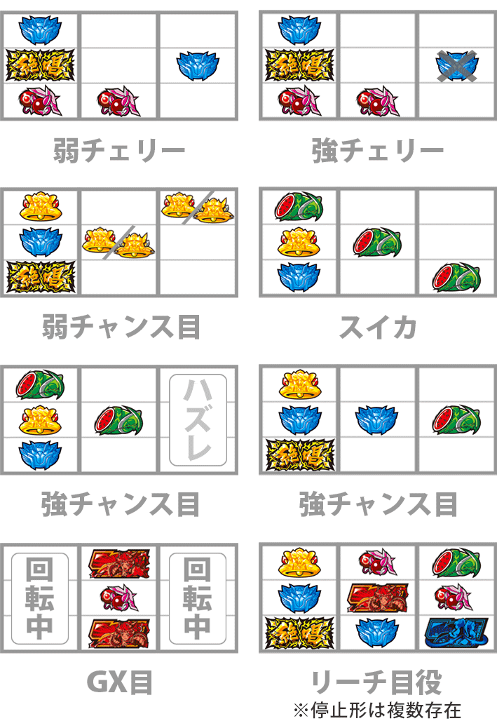 シンフォギア2レア役停止形出目打ち方
