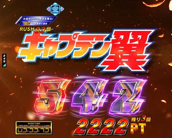 Pキャプテン翼 若林 タイトル背景