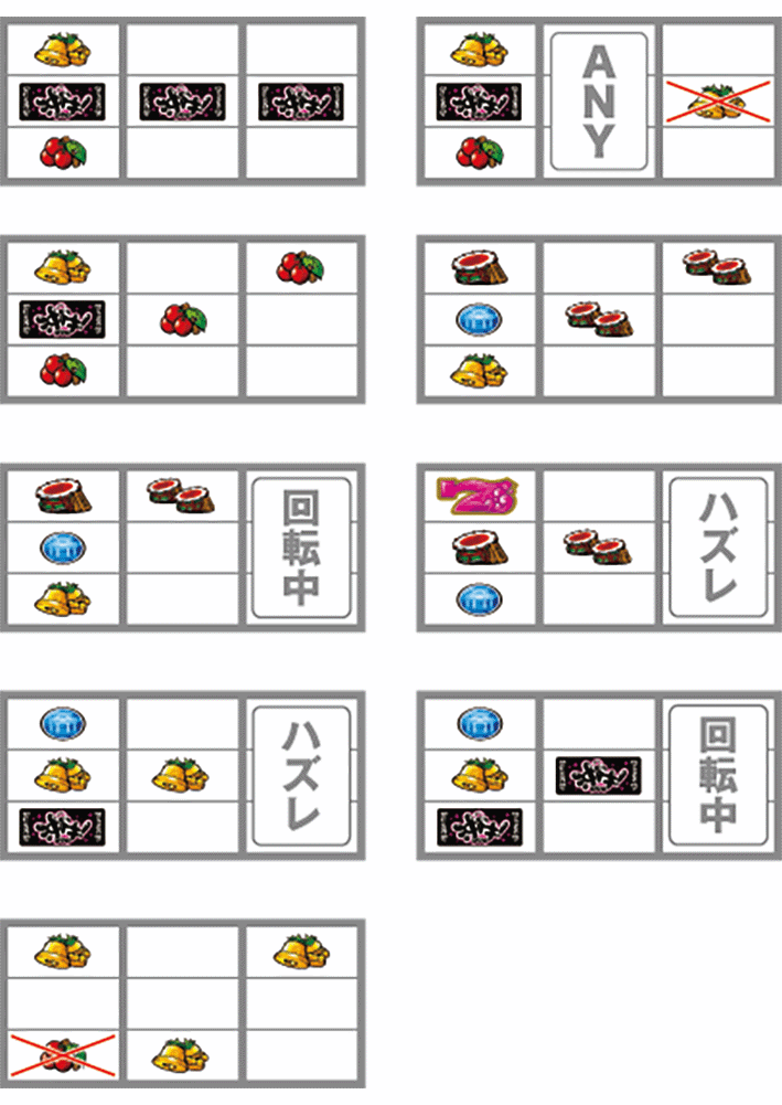 おきドキデュオの確定役の停止形