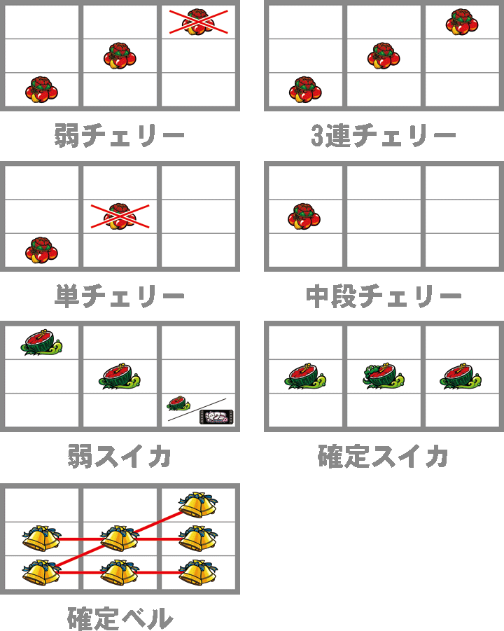 沖ワニマル レア役