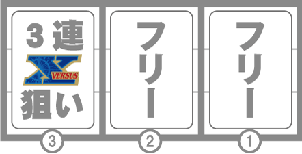 バーサスR　REG中　中級者手順