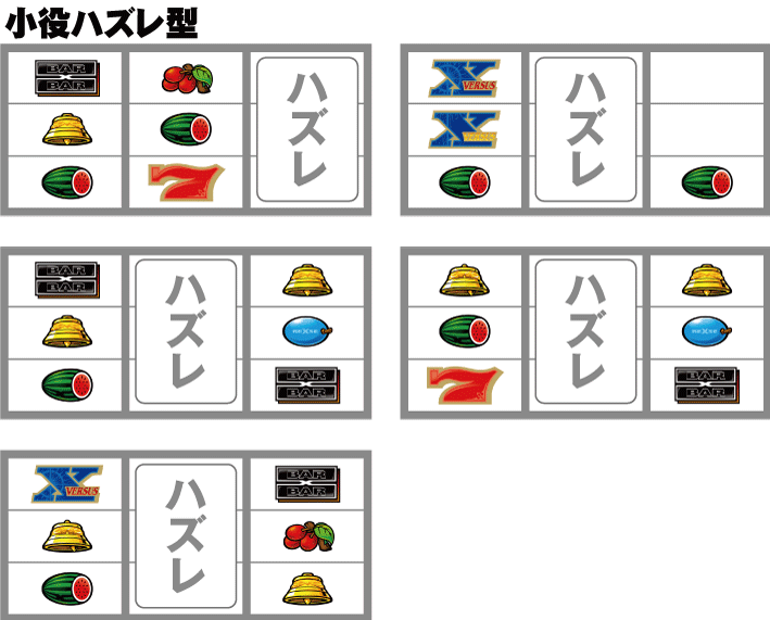 バーサスR　小役ハズレ型