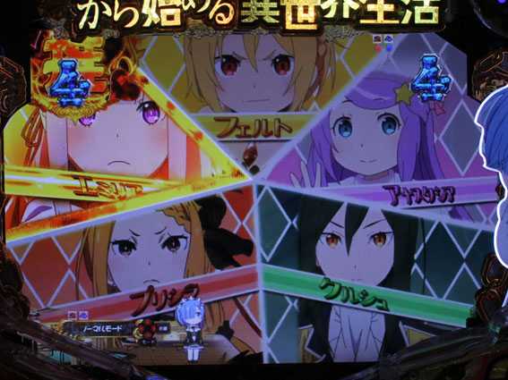 Re:ゼロから始める異世界生活 鬼がかり 推しキャラ