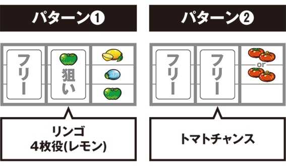 スーパーリノ　打ち方