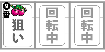 ディスクアップ2小役狙い手順青7チェリー狙い