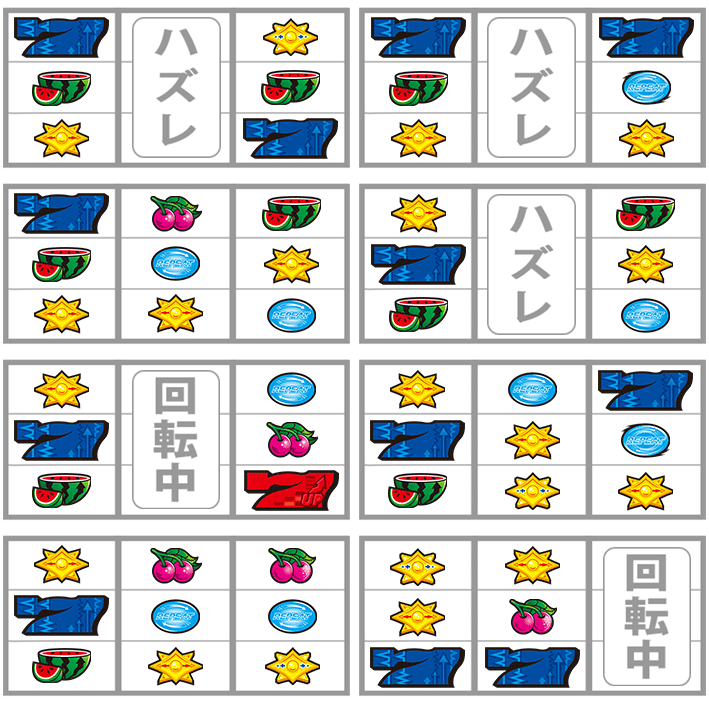 ディスクアップ2リーチ目青7狙いチェリー狙い