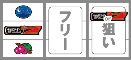アラジンAクラシック　チェリー出現時の打ち方