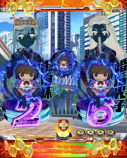 とある科学の超電磁砲 人形図柄停止予告