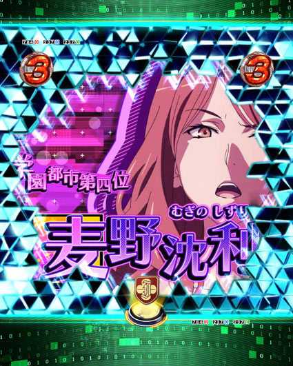 とある科学の超電磁砲 麦野