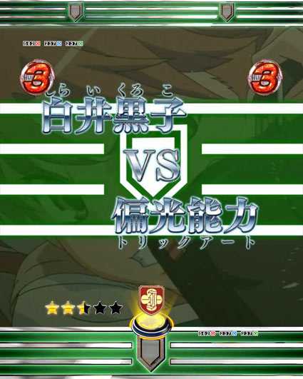 とある科学の超電磁砲 偏光能力