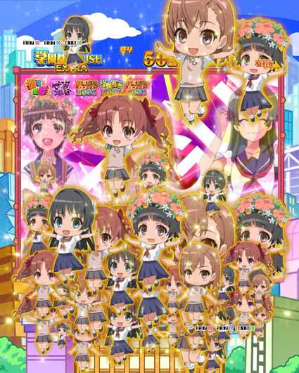 とある科学の超電磁砲 ミニキャラ通過予告