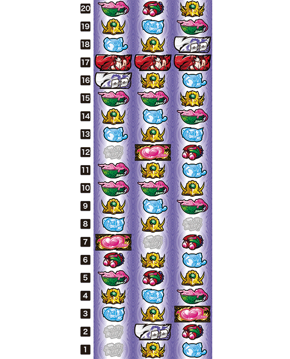 ハイスクールDD2のリール配列