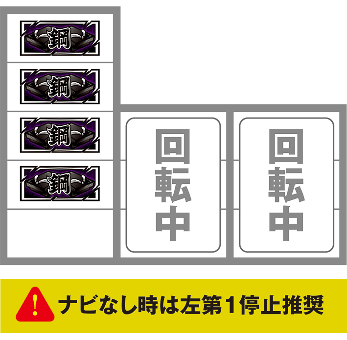 番長ゼロの最初に狙う絵柄