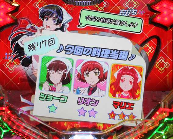 ヴァルヴレイヴ2　ライト 甘デジ　キャラ