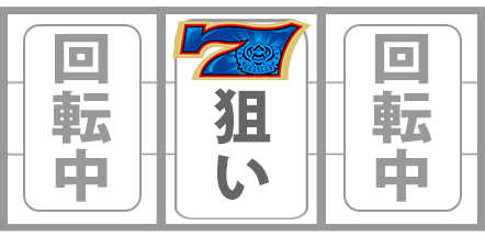 SLOTマッピーボーナス中獲得枚数アップ手順枚数アップ手順中押し青7狙い