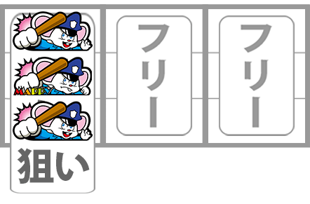 SLOTマッピーBIG中カットイン発生時左リール3連マッピー狙い2コマ目押し