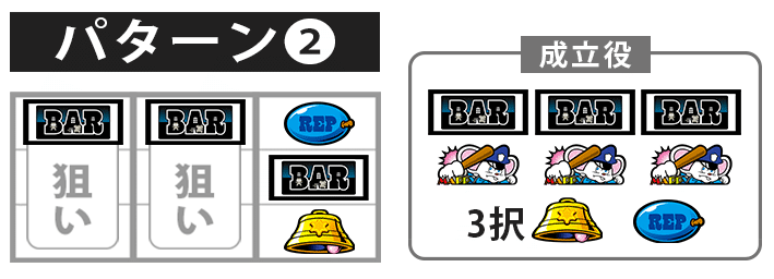 SLOTマッピーボーナス最速揃え手順右リール中段BARREGマッピーBIG