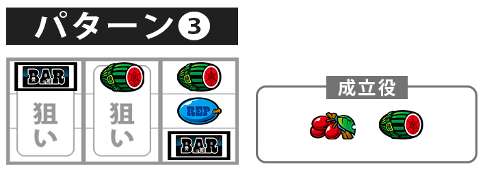 SLOTマッピーボーナス最速揃え手順右リール下段BARレア役