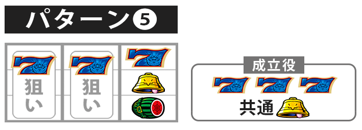 SLOTマッピーボーナス最速揃え手順右リール上段青7青7BIG