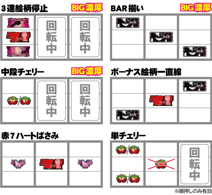 激壇蜜　主なリーチ目