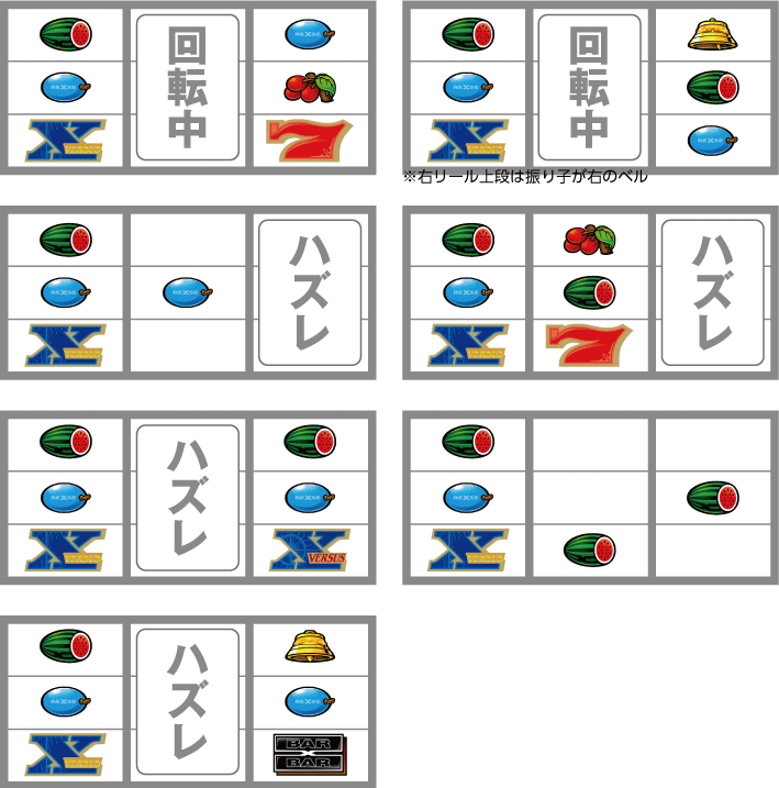 バーサスR　左下段5番Xの主なリーチ目