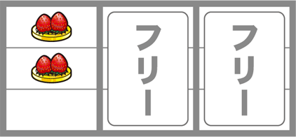 メルヘンクエストのチェリー狙い手順