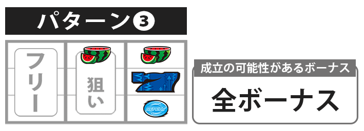 ディスクアップディスクアップ2ボーナス最速揃え手順右リール中段青7停止打ち方