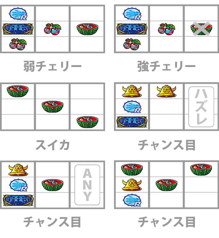 ウルトラマンタロウ暴君SPEC　レア役　停止形　出目