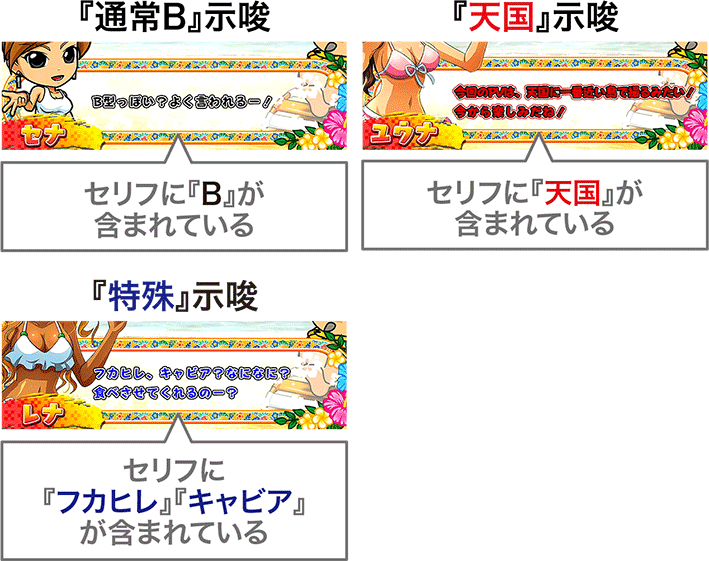 ギラ爺のセリフ演出によるモード示唆