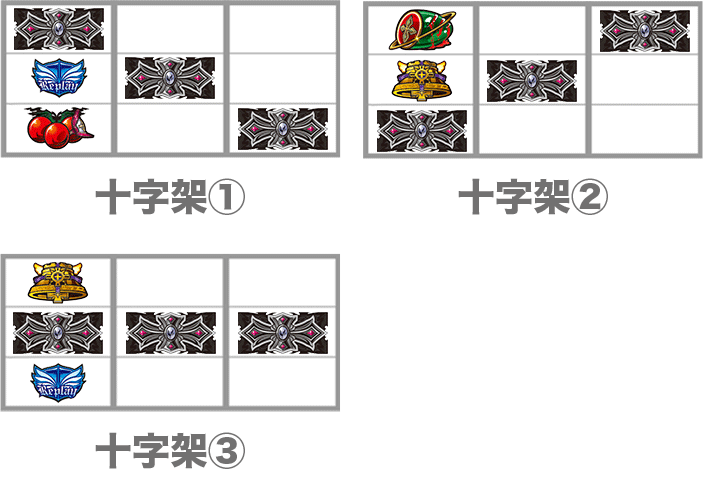 十字架5の十字架の停止形