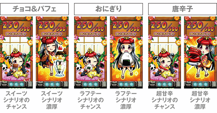 ギラ爺のシナリオ示唆