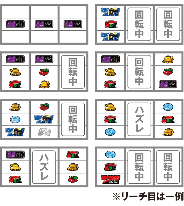 Sキャッツアイのリーチ目