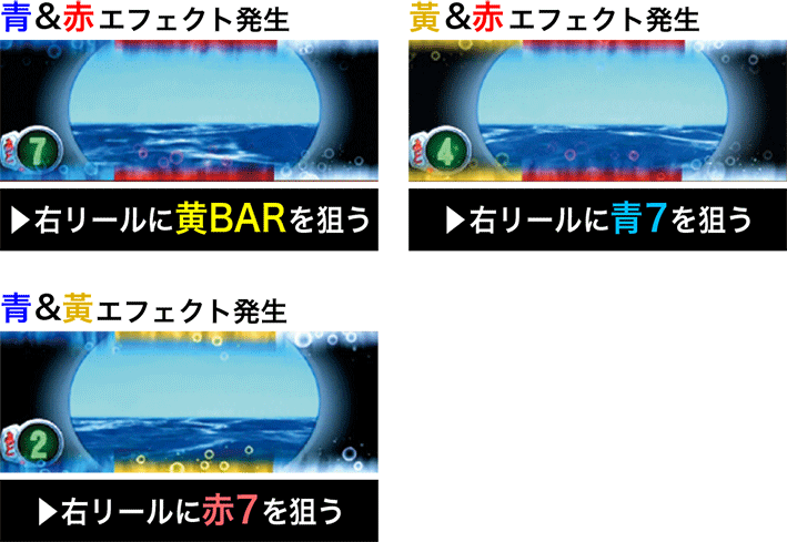 2027の潜航モード中の打ち方