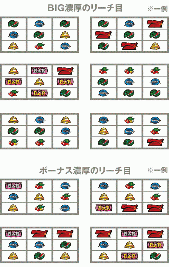 シリウス　リーチ目