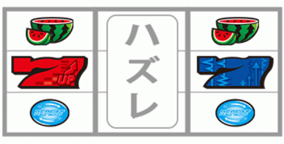 ディスクアップ2　リーチ目役A　リーチ目　小役ハズレ目
