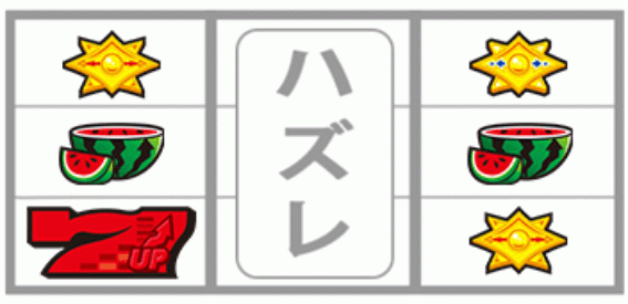 ディスクアップ2　リーチ目役B　リーチ目