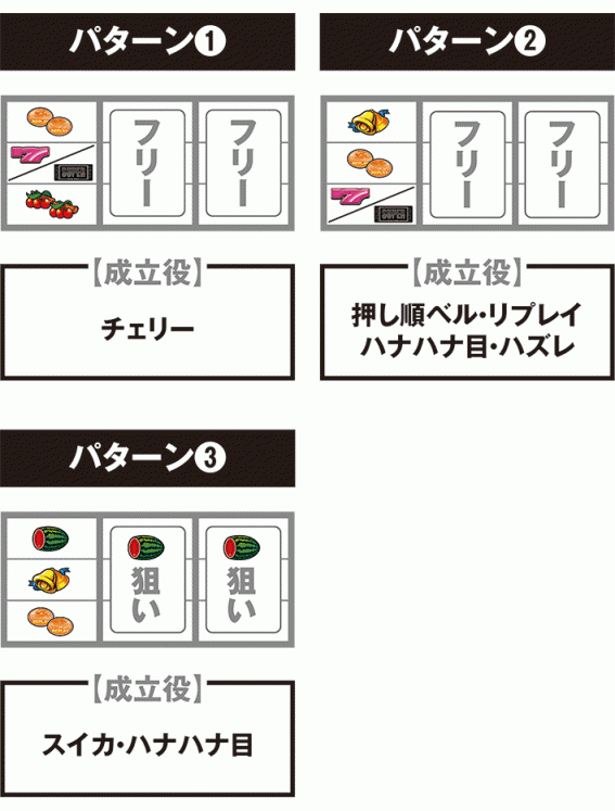 スーハナ２　成立役