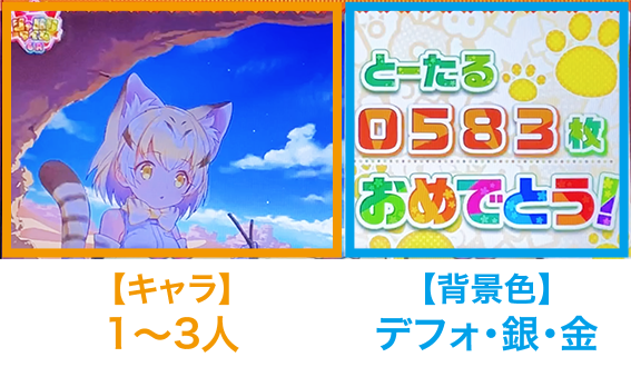 けもフレのAT終了画面