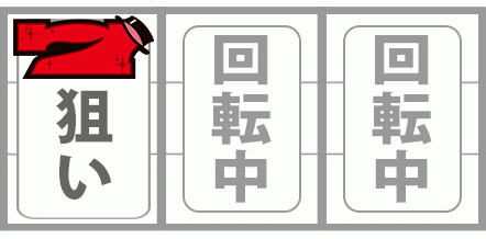 ピンクパンサー　通常時　打ち方　赤7狙い