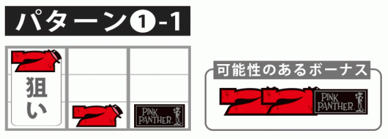 ピンクパンサー　ボーナス最速揃え手順