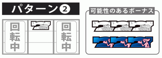 ピンクパンサー　ボーナス最速揃え手順
