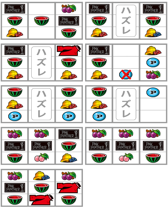ピンクパンサー　リーチ目　BAR狙い