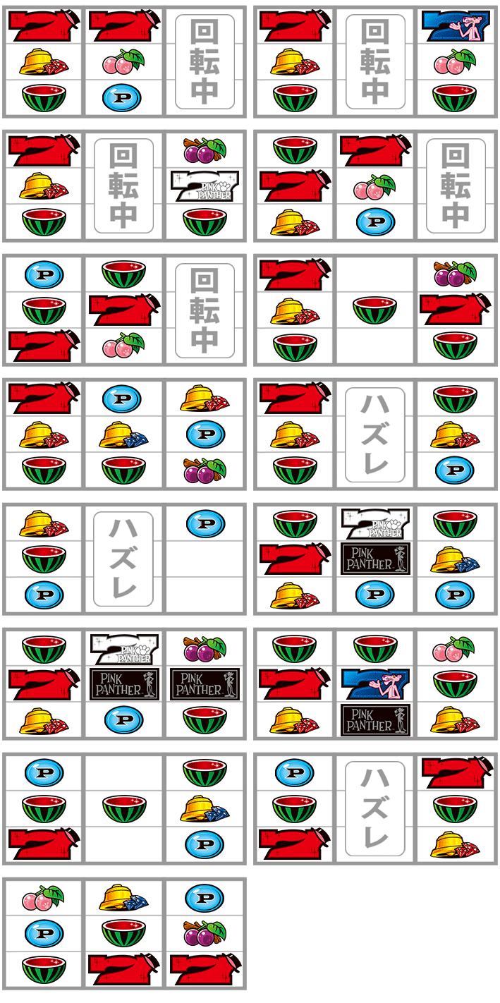 ピンクパンサー　リーチ目　赤７狙い