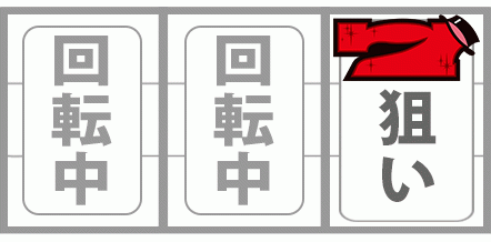 ピンクパンサー　逆押し　赤7狙い
