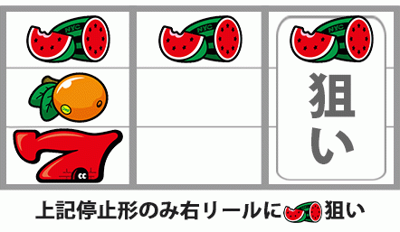 ニューゲッターマウス　BAR狙い　スイカ狙い
